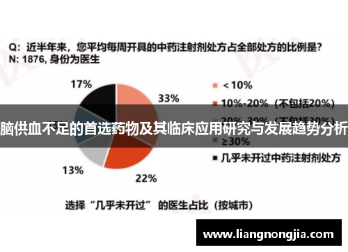 脑供血不足的首选药物及其临床应用研究与发展趋势分析