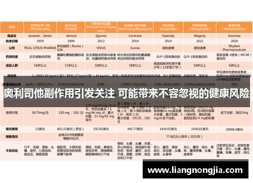 奥利司他副作用引发关注 可能带来不容忽视的健康风险