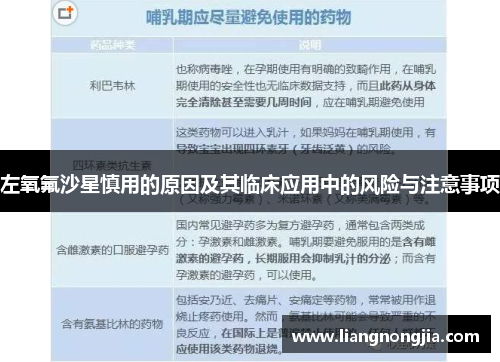 左氧氟沙星慎用的原因及其临床应用中的风险与注意事项